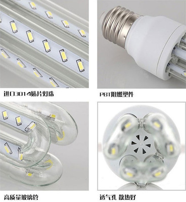 LED照明新革命 環(huán)保3U/4U節(jié)能燈與玉米燈如何重塑照明產(chǎn)業(yè)格局